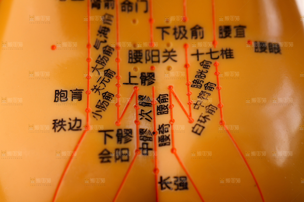 针灸
