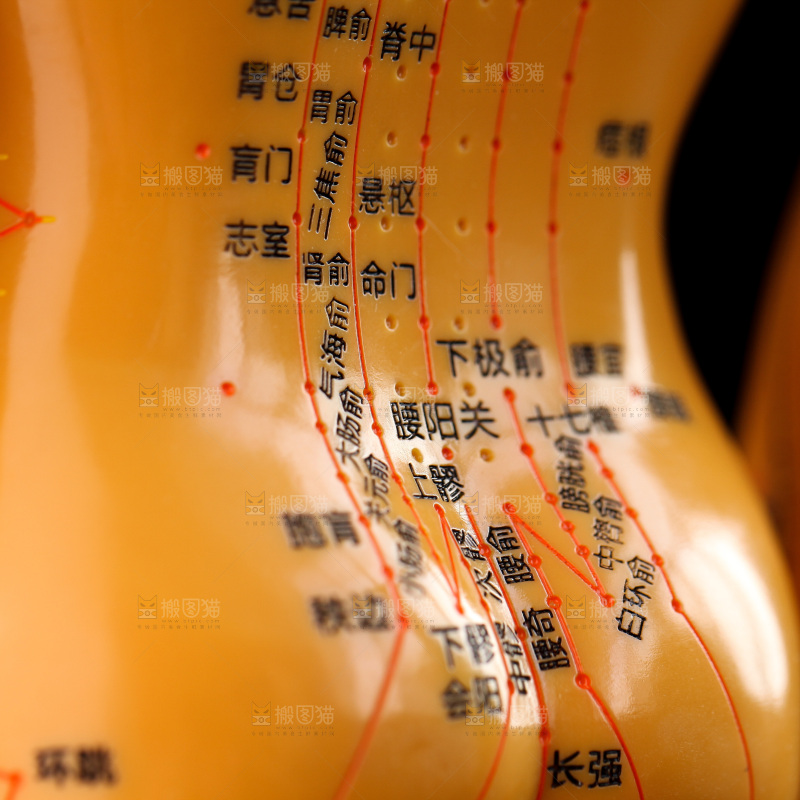 针灸
