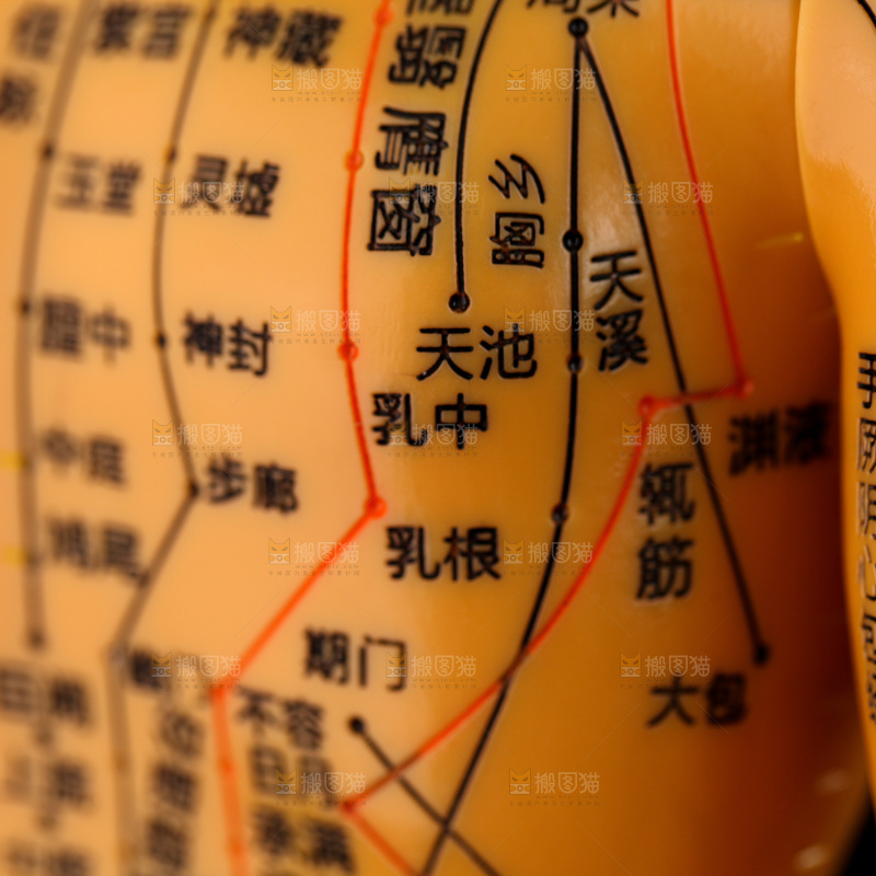 针灸